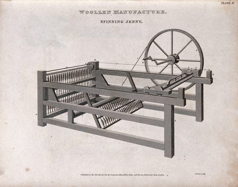 Stich eines Holzgestells mit Handkurbel und vielen Garnspulen. Beschriftung im Bild: Woollen Manufacture. Spinning Jenny. Plate II.